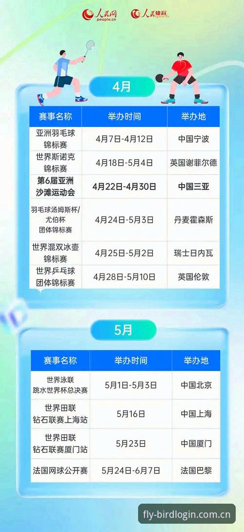 小鸟体育平台登录入口详解：2026最新版本带来的三大变化