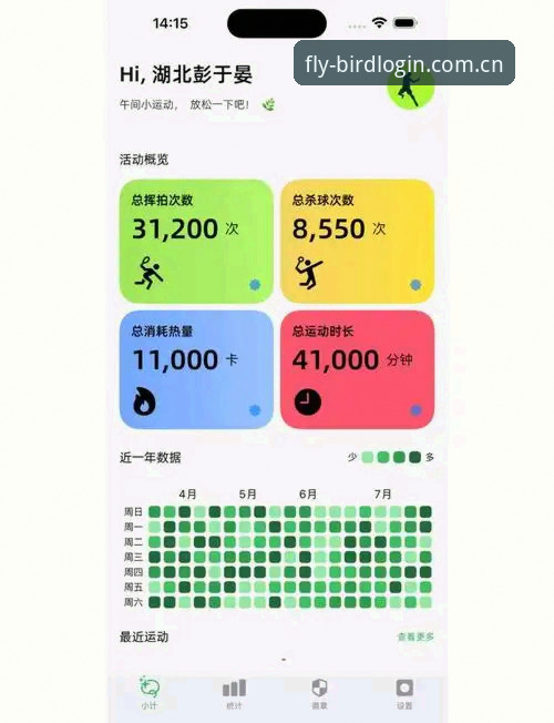 小鸟体育平台登录实测：一个老用户的BirdLogin app中文赛事比分体验报告